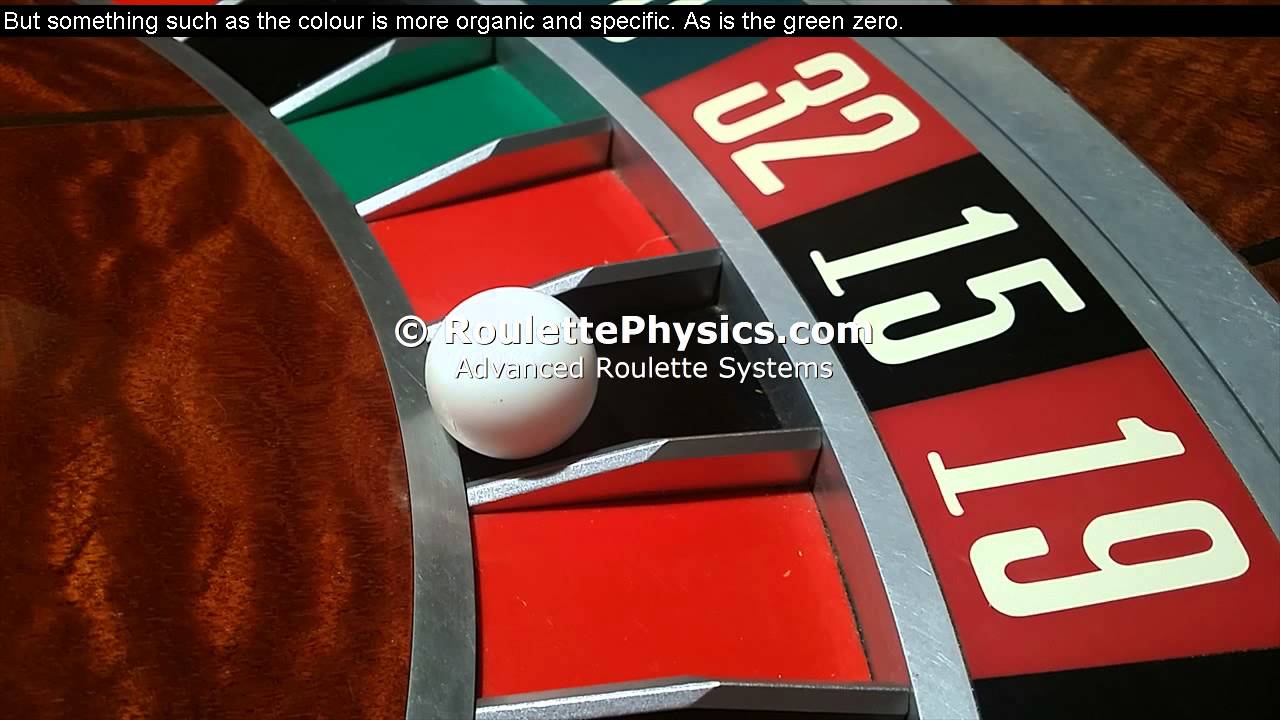 Red Or Black On Roulette -